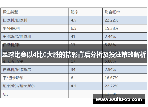 足球比赛以4比0大胜的精彩背后分析及投注策略解析