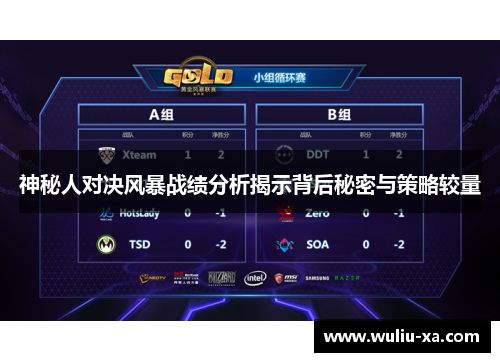 神秘人对决风暴战绩分析揭示背后秘密与策略较量