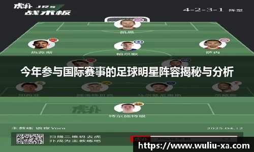 今年参与国际赛事的足球明星阵容揭秘与分析