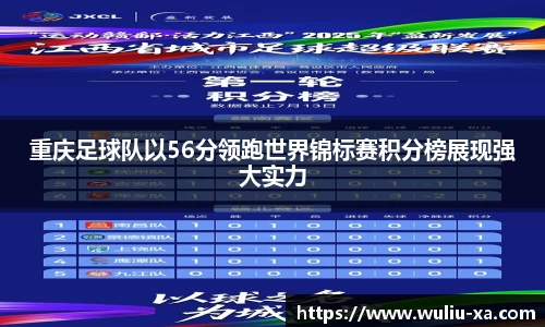 重庆足球队以56分领跑世界锦标赛积分榜展现强大实力