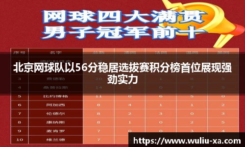 北京网球队以56分稳居选拔赛积分榜首位展现强劲实力